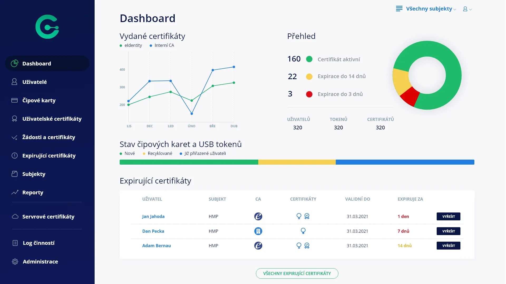 Card and Token Manager